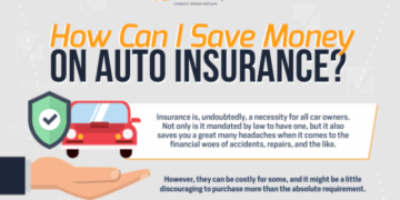9 Top Money-Saving Hacks for Car Insurance Premiums You Must Know